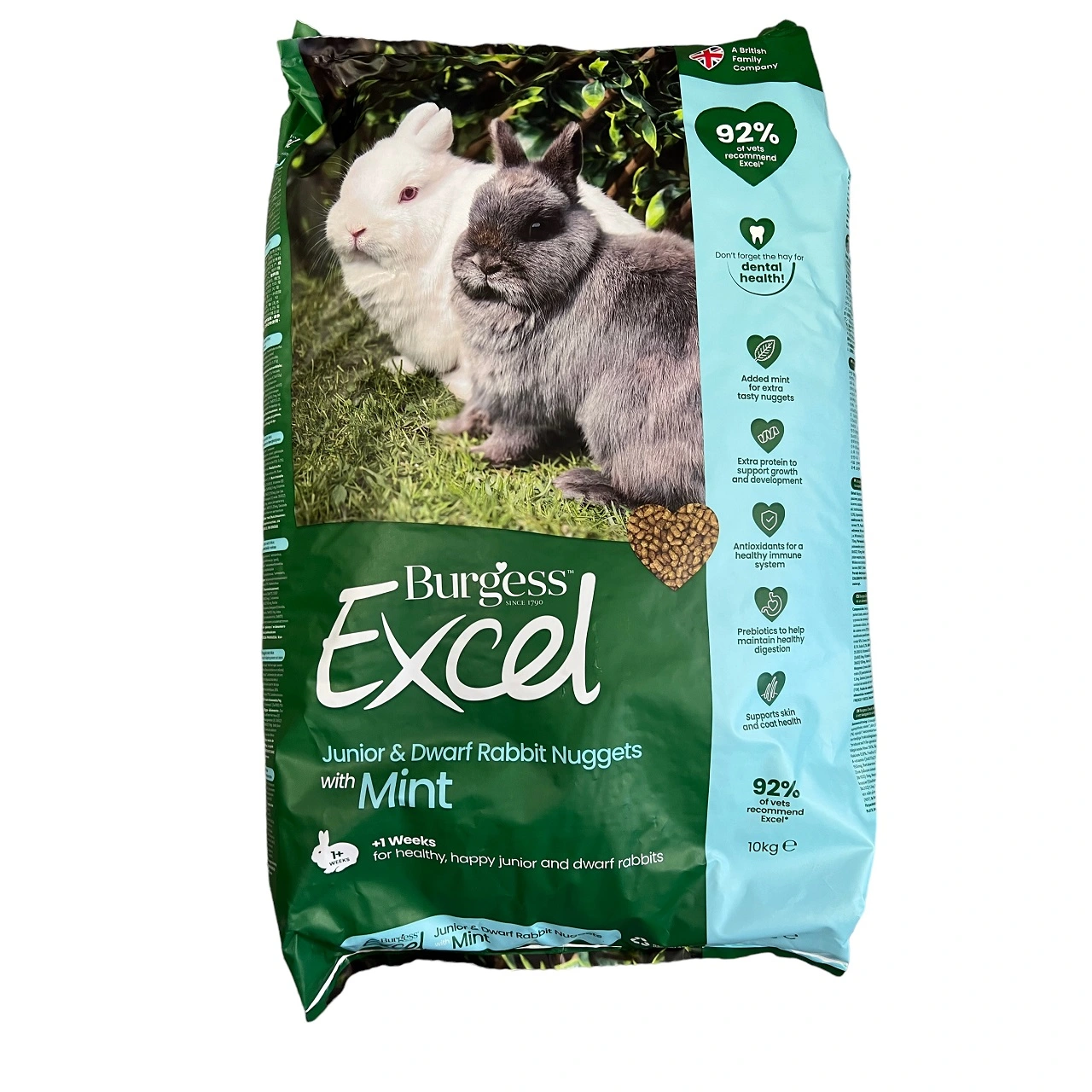 Burgess Excel Junior & Dværg Kanin Mint 10 kg - unge kaniner